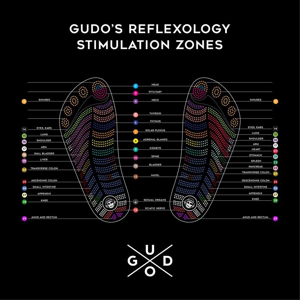 GUDO's Flip Flops - NIGHT PLATINUM - GUDO WORLD